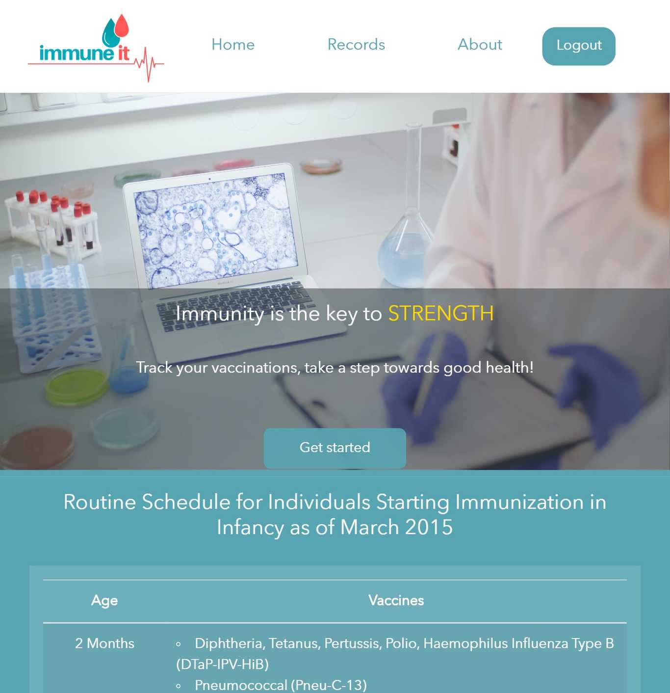 Immune-it